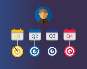 Win with Quarterly OKRs