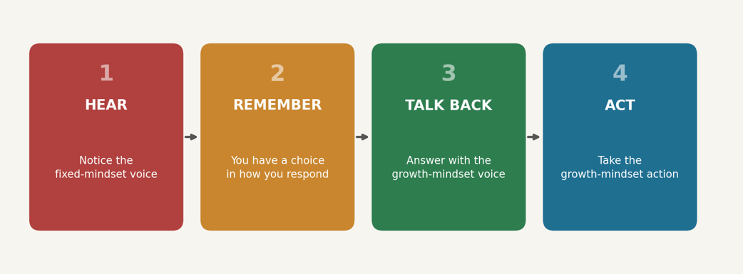4 steps