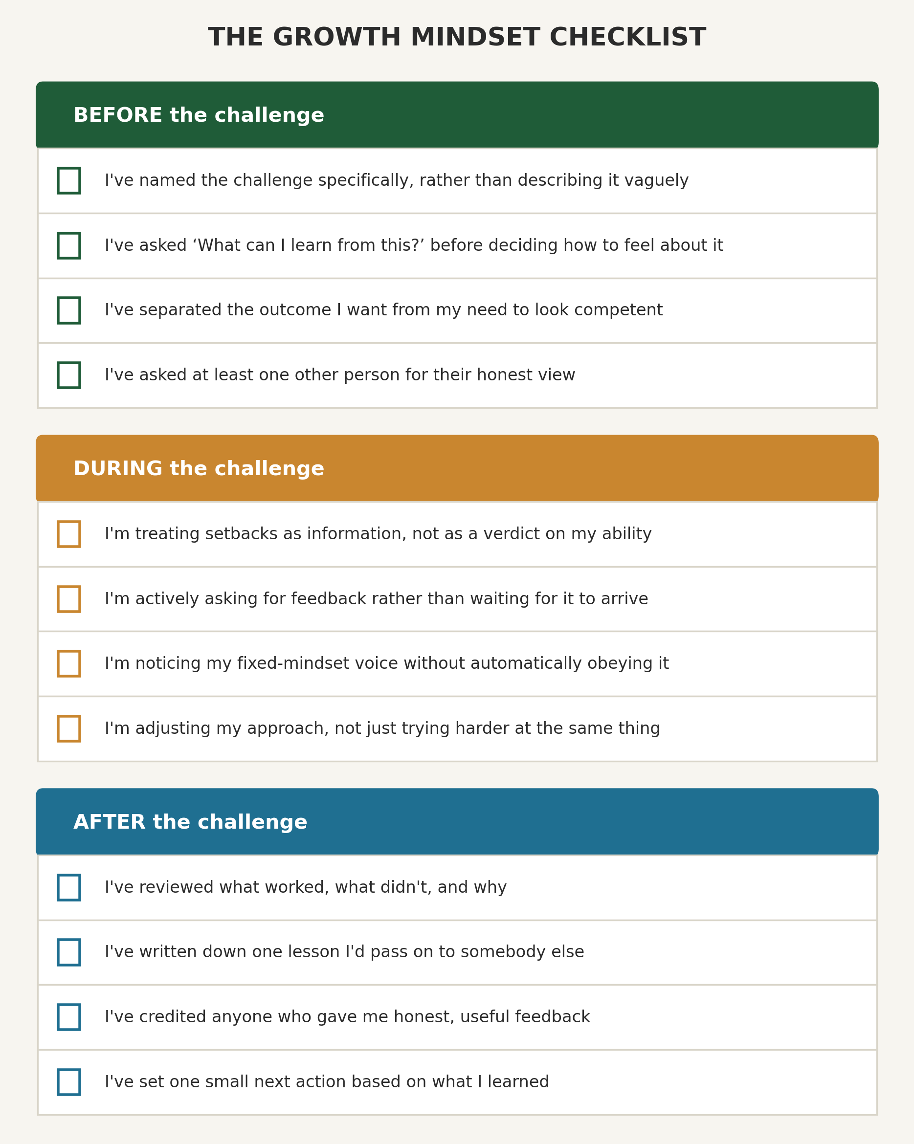 GM checklist - tick boxes